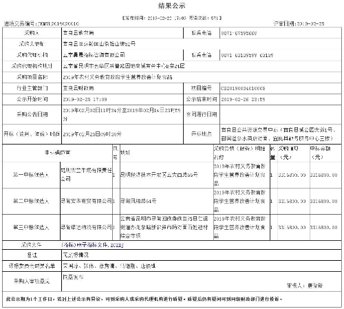 2019年农村义务教育阶段学生营养改善计划食品