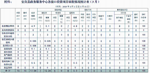 QQ图片20190426143822
