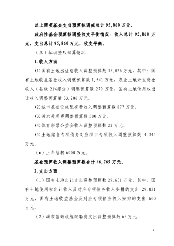 19政办通167__关于印发《宜良县2019年财政预算调整方案》的通知0008