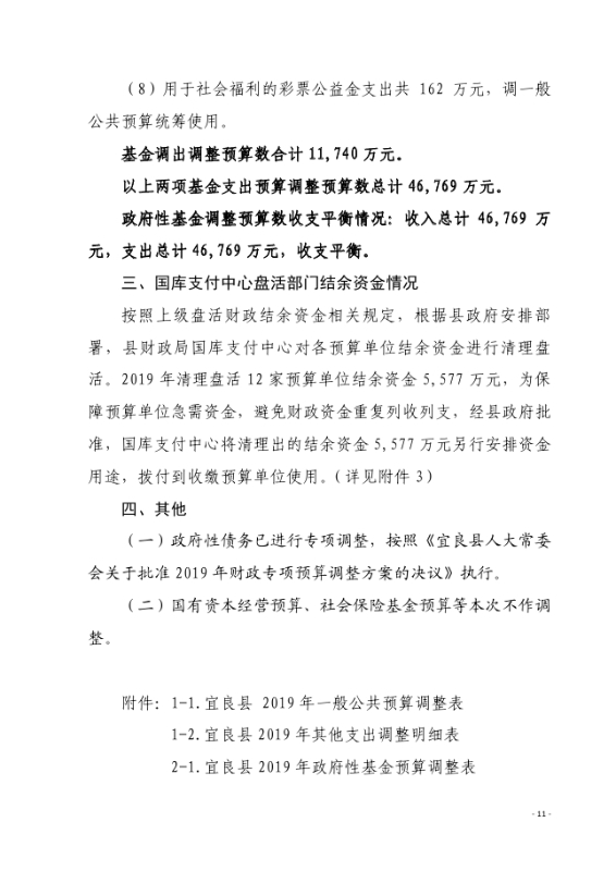 19政办通167__关于印发《宜良县2019年财政预算调整方案》的通知0010