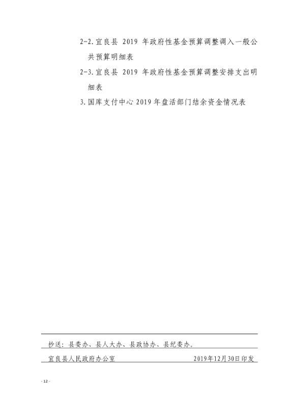 19政办通167__关于印发《宜良县2019年财政预算调整方案》的通知0011