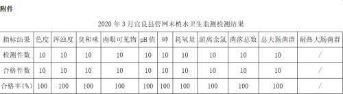 QQ截图20200410172519