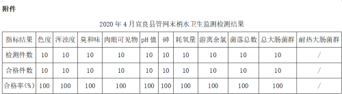 QQ截图20200512100938