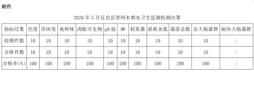 QQ截图20200603102440