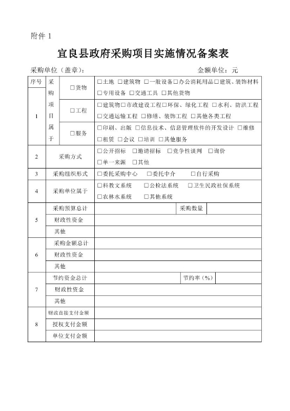 19办通31  关于调整和明确政府采购相关事项的通知0004