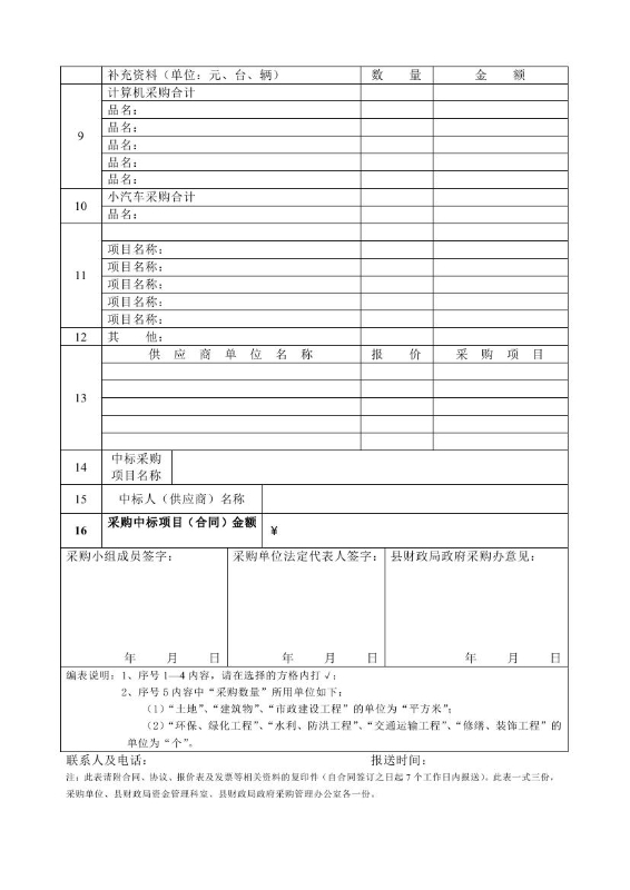 19办通31  关于调整和明确政府采购相关事项的通知0005