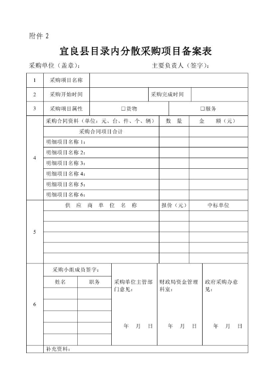19办通31  关于调整和明确政府采购相关事项的通知0006