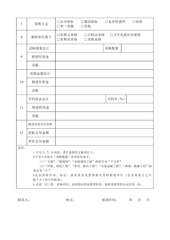 19办通31  关于调整和明确政府采购相关事项的通知0007