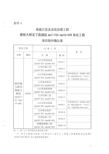 南盘江宜良县段治理工程质量监督注册回执_07