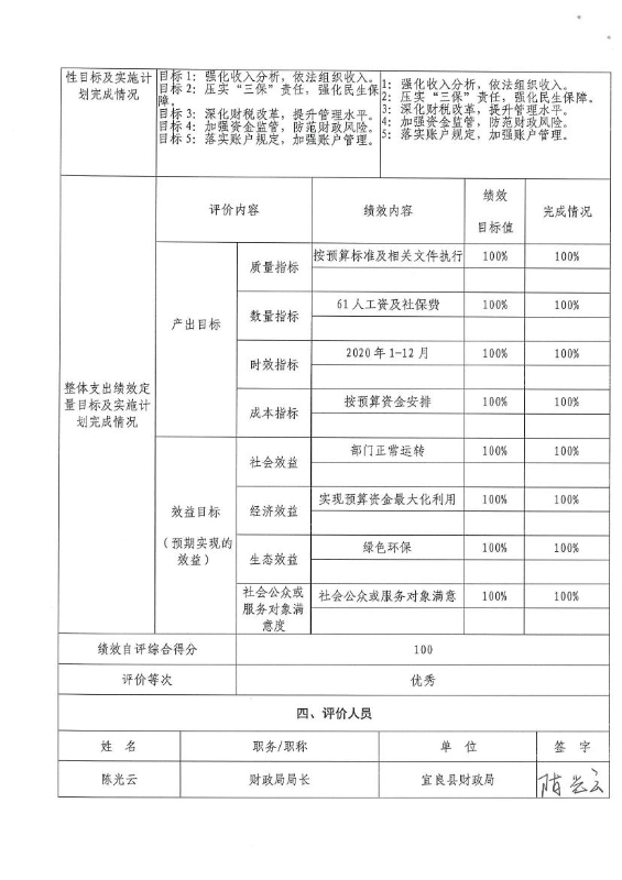 宜良县财政局2020年部门整体支出绩效自评报告0011