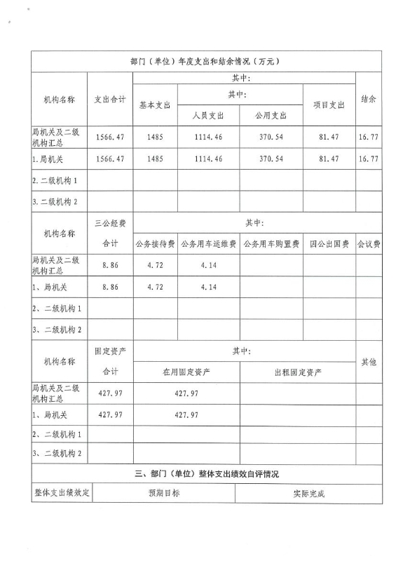 宜良县财政局2020年部门整体支出绩效自评报告0010