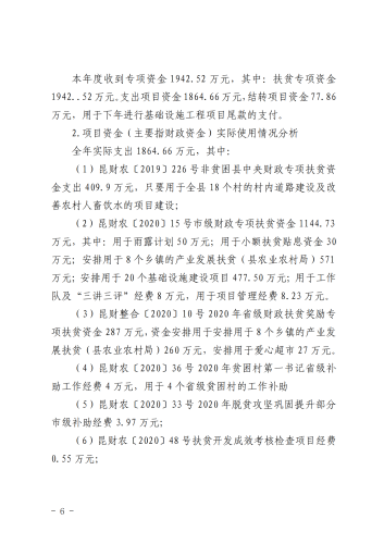 宜农办〔2021〕1号 中共宜良县委农村工作领导小组办公室2020年度整体支出绩效评价自评报告_05