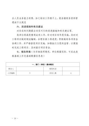 宜农办〔2021〕1号 中共宜良县委农村工作领导小组办公室2020年度整体支出绩效评价自评报告_13