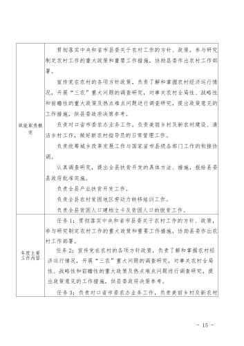 宜农办〔2021〕1号 中共宜良县委农村工作领导小组办公室2020年度整体支出绩效评价自评报告_14