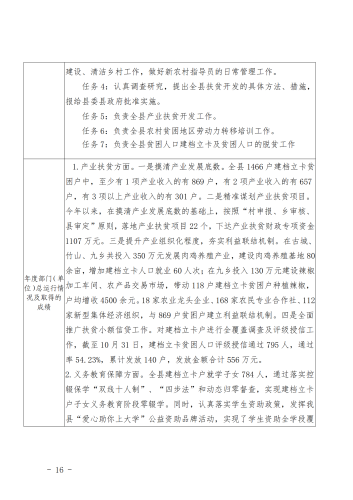宜农办〔2021〕1号 中共宜良县委农村工作领导小组办公室2020年度整体支出绩效评价自评报告_15
