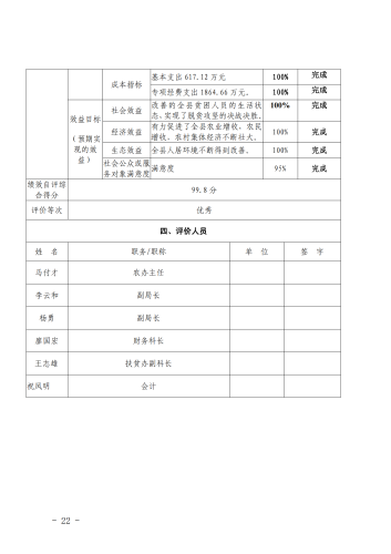 宜农办〔2021〕1号 中共宜良县委农村工作领导小组办公室2020年度整体支出绩效评价自评报告_21