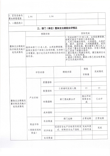 宜良县海马箐水库管理局部门整体支出绩效自评报告（宜海水通〔2021〕11号）_页面_7
