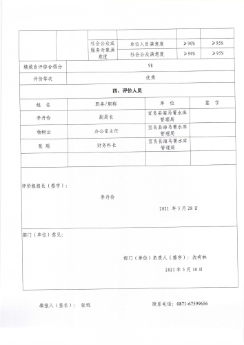 宜良县海马箐水库管理局部门整体支出绩效自评报告（宜海水通〔2021〕11号）_页面_8