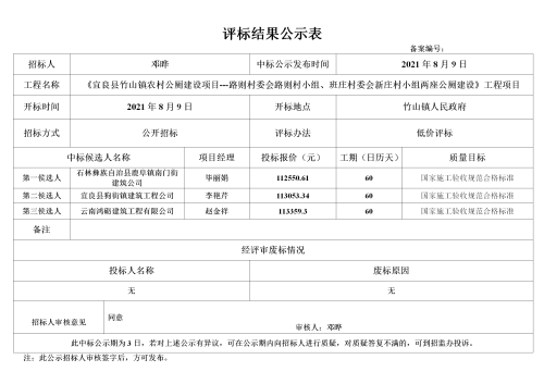 《宜良县竹山镇农村公厕建设项目---路则村委会路则村小组、班庄村委会新庄村小组两座公厕建设》工程项目_01