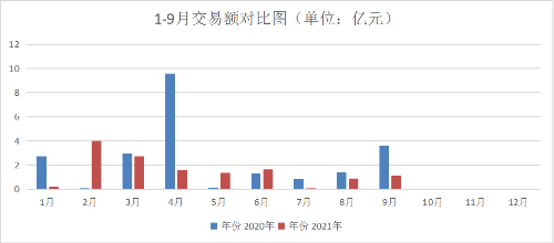 图片1(10.19)