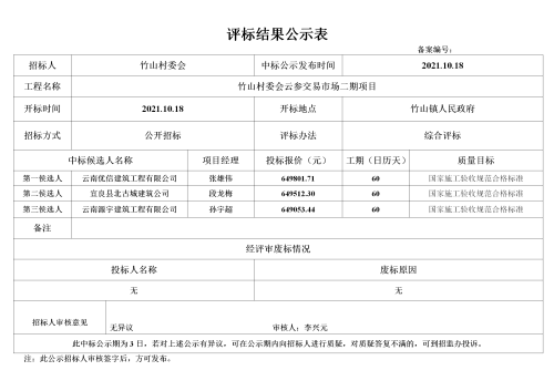 宜良县竹山镇竹山村委会云参交易市场二期项目_01