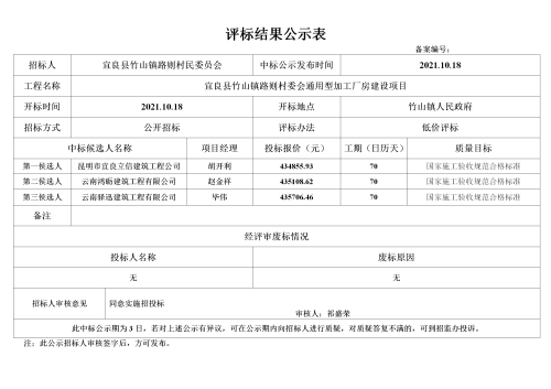 宜良县竹山镇路则村委会通用型加工厂房建设项目_01