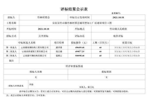 宜良县竹山镇竹林村委会通用型加工厂房建设项目工程_01