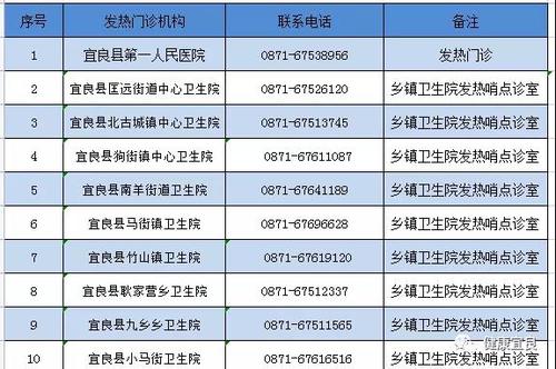 微信图片_20211208170426