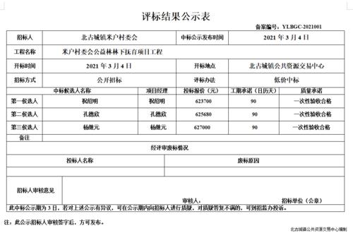 米户