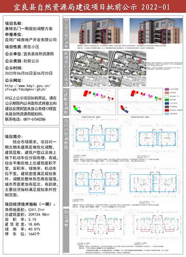宜良县自然资源局建设项目批前公示2022-01