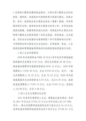2021年土储中心部门整体支出绩效评价_04