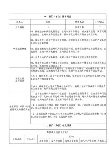 2021年土储中心部门整体支出绩效评价_09