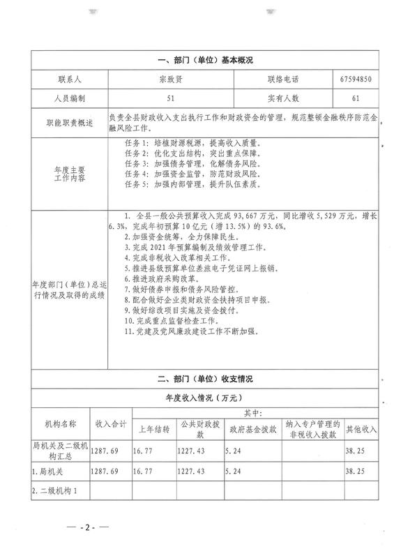 宜良县财政局2021年部门整体支出绩效自评报告0009