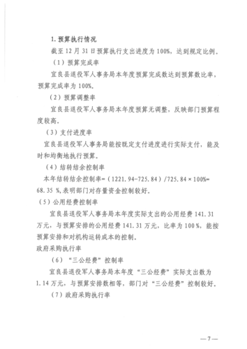 2021年部门整体绩效支出评价自评报告jpg_7