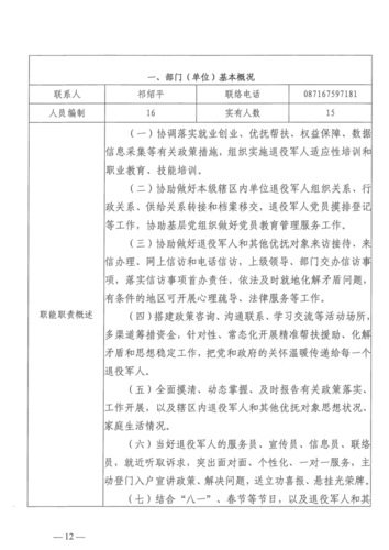 2021年部门整体绩效支出评价自评报告jpg_12