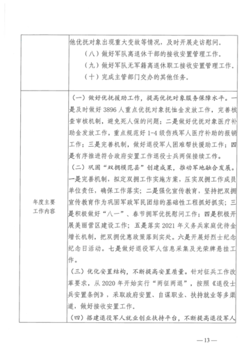 2021年部门整体绩效支出评价自评报告jpg_13