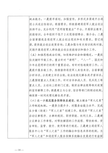 2021年部门整体绩效支出评价自评报告jpg_14