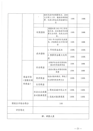 2021年部门整体绩效支出评价自评报告jpg_21