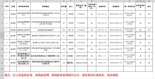 备案统计表