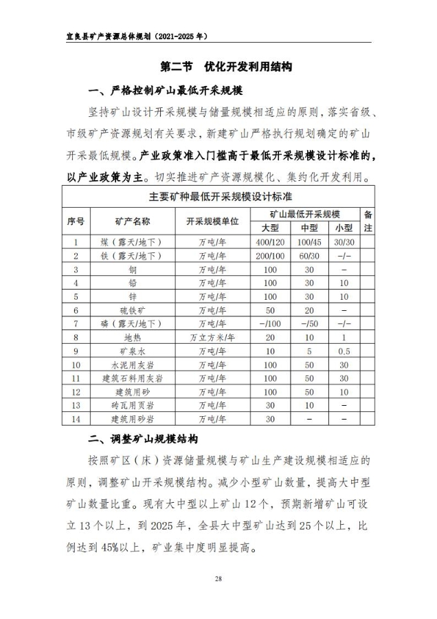 宜良县矿产资源总体规划（2021-2025年）（发布用）_27