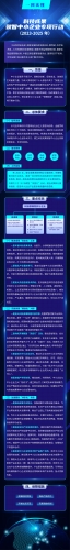 一图读懂《科技成果赋智中小企业专项行动（2023—2025年）