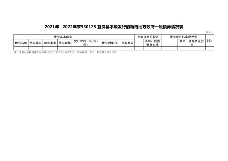 债券存续期公开（2023.6.25）_00