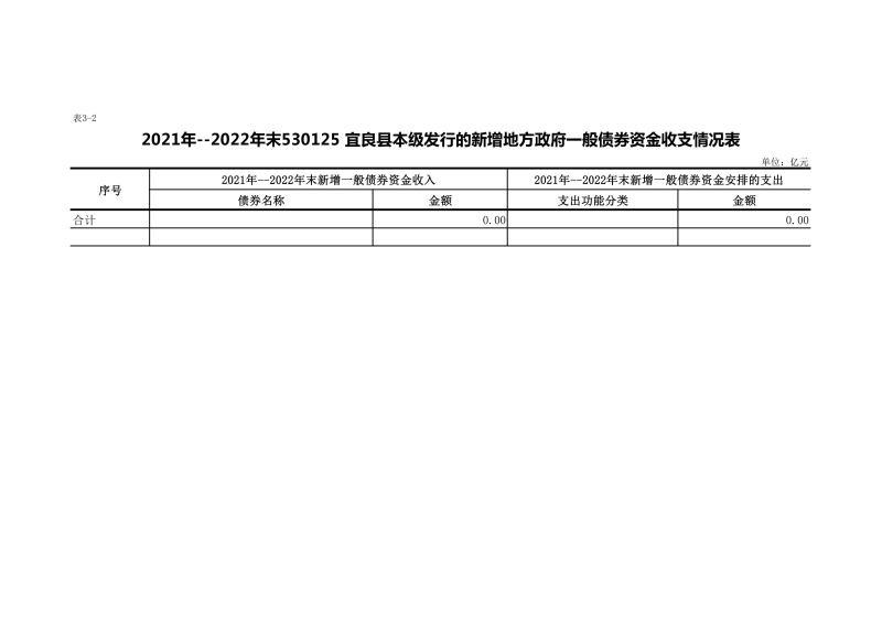 债券存续期公开（2023.6.25）_02