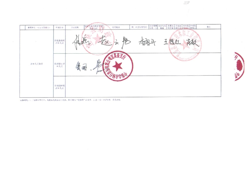 “昆易贷”白名单评审表（宜良县） (2)0004