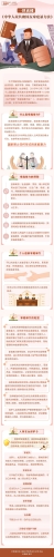 一图读懂《中华人民共和国反家庭暴力法》
