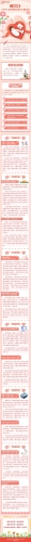 一图读懂《中华人民共和国未成年人保护法》