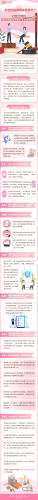 一图读懂新修订的《中华人民共和国妇女权益保障法》