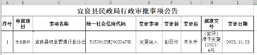1698117897067