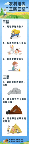 全国消防宣传月，农村防火 “三防三忌”