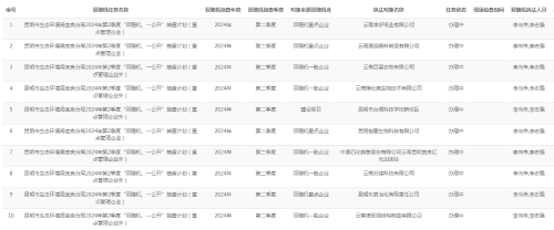 微信截图_20240401093727